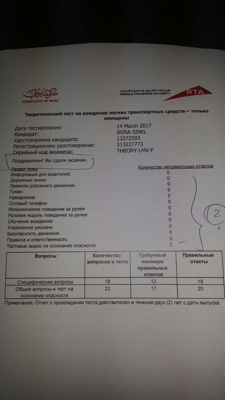 Иллюстрация 3 к статье «Пошаговая инструкция как получить права на вождение в Дубае»